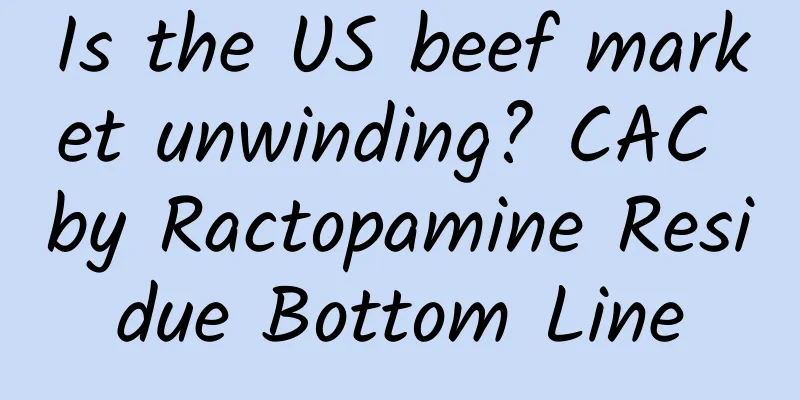 Is the US beef market unwinding? CAC by Ractopamine Residue Bottom Line
