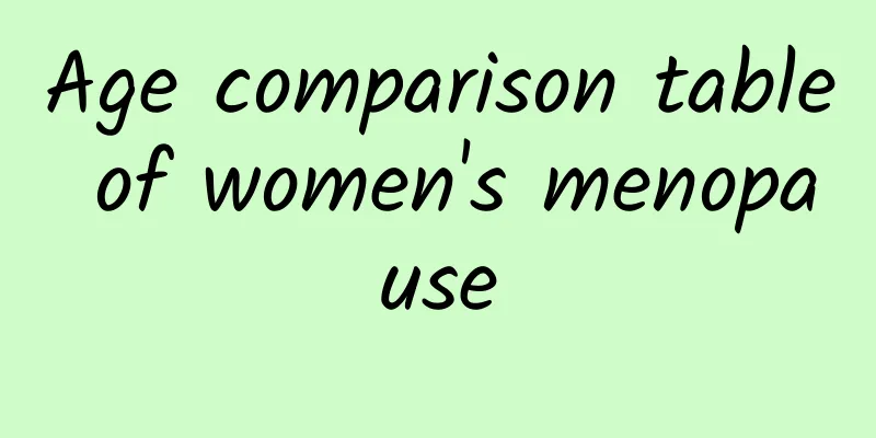 Age comparison table of women's menopause