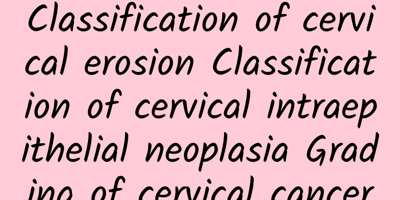Classification of cervical erosion Classification of cervical intraepithelial neoplasia Grading of cervical cancer