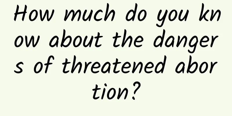 How much do you know about the dangers of threatened abortion?