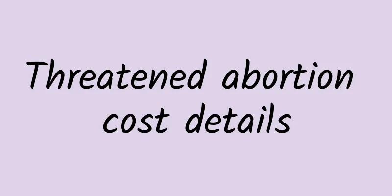 Threatened abortion cost details