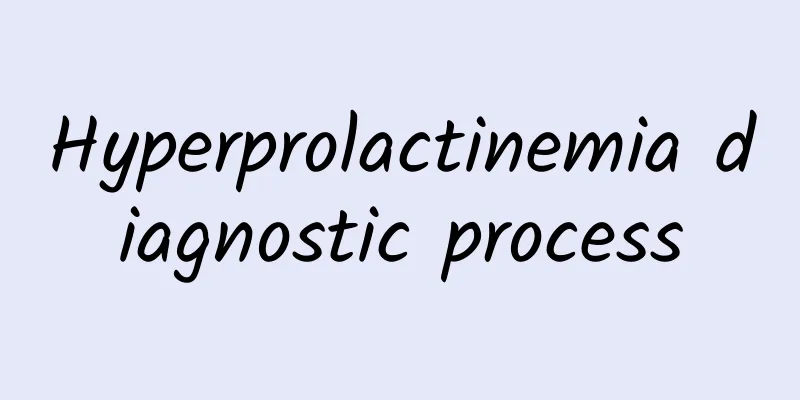 Hyperprolactinemia diagnostic process
