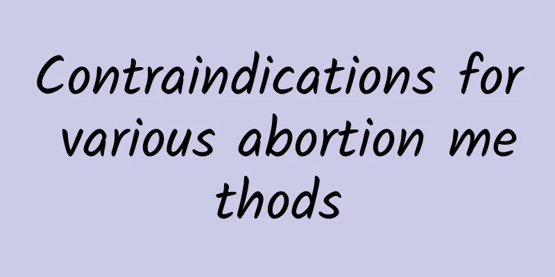 Contraindications for various abortion methods