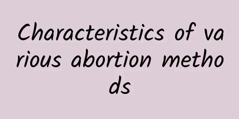Characteristics of various abortion methods