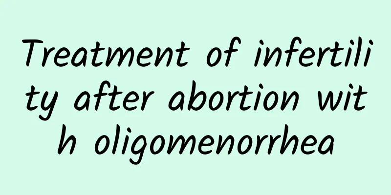 Treatment of infertility after abortion with oligomenorrhea