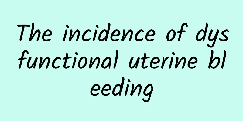 The incidence of dysfunctional uterine bleeding
