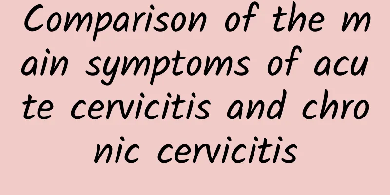 Comparison of the main symptoms of acute cervicitis and chronic cervicitis
